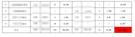 1662362824431287.png image.png