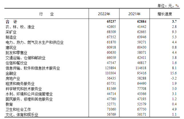 1683764063293929.png image.png